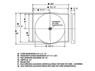 1928-1931 Model A Fan Shroud - ABS Molded Plastic - Trim for Custom Fit