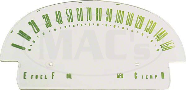 Ecklers Speedometer Face