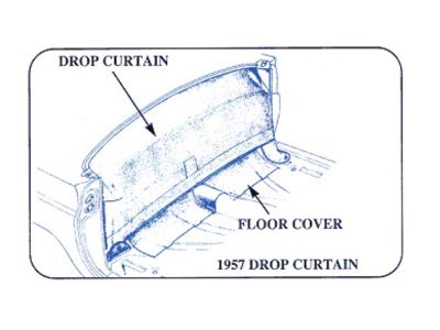 1956 Ford Thunderbird Vinyl Floor Cover, Peacock LB32