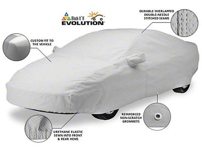 1958-1960 Ford Thunderbird Car Cover, Technalon 2