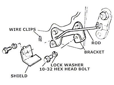 1964-1968 Chevelle 4-speed Back Up Light Switch Mounting Ki