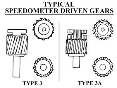 Scott Drake Speedo Driven Gear - 20 Teeth