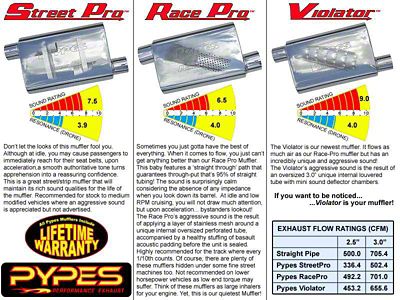 1967-1969 Camaro Split Rear Dual Exit 3.0 in Intermediate And Tail Pipes Race Pro MufflersPypes Exhaust