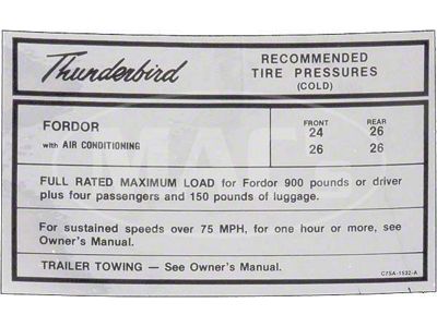1967 Ford Thunderbird r Tire Pressure