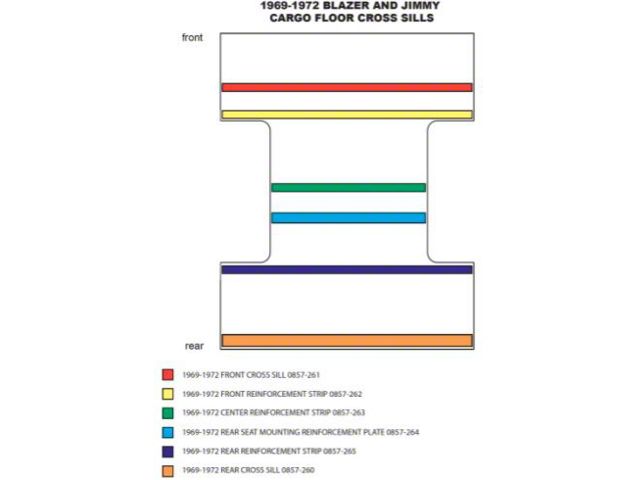 Blazer Cargo Floor Rear Reinforcement Strip 69-72