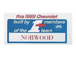 1969 Camaro 1 Team Norwood Dash Card