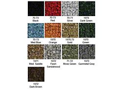 1970-1973 Camaro, Carpet Set, Molded, 80 / 20 Loop, For Cars With Tail And Manual Transmission/ Auto Custom Carpets