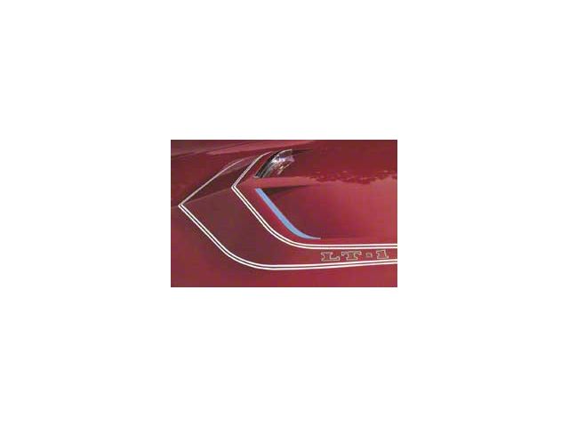 1970 Corvette Hood Stencil Kit LT1