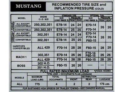 1971 Mustang Tire Pressure Decal