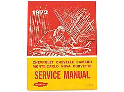 Manual,Service,1972 
