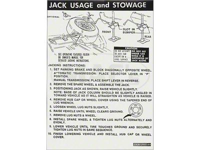 1973 Ford Thunderbird Jacking Instructions