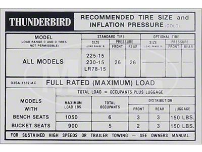 1973 Ford Thunderbird Tire Pressure Decal