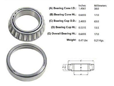 1974-1979 Ford Thunderbird Inner Wheel Bearing and Race