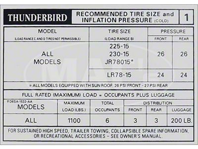 1976 Ford Thunderbird Tire Pressure Decal