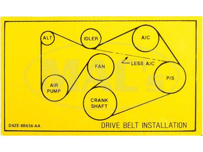 1979 Ford Thunderbird Drive Belt Decal, 302 V8