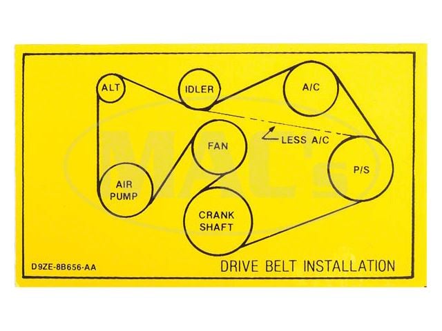 1979 Ford Thunderbird Drive Belt Decal, 302 V8