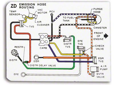 1980 5.0 AT EMISSION HOSE