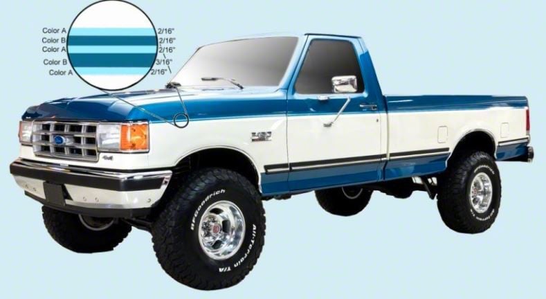 洋書 FORD TRUCKS SINCE1905 Ecklers 1980 Ford F150/250/350 Tu-Tone Stripe Kit, 3-Band