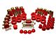 1981-1987 Chevy-GMC Truck Front Master Bushing Set, 2WD, Red