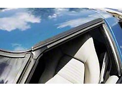 1984-1996 Corvette Roof Panel Rain Gutter Moldings