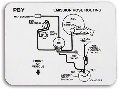 1992 5.0E AT/MT CAL EMISSION