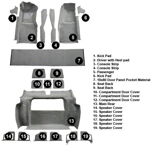 Ecklers Complete Cutpile Molded Carpet (78-79 Corvette C3 w/ 3