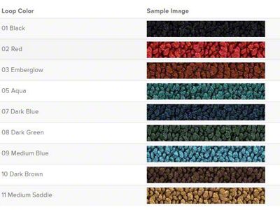 Complete Loop Cut and Sewn Carpet (1955 Bel Air 2-Door Convertible w/ Bench Seat)