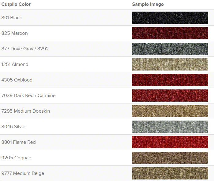 thumbnail interactive-video image 1 of Lloyd Mats Classic Loop Corvette Crossed Flags Front Floor Mats – Fits 1957-1962 Corvette 1 of 5