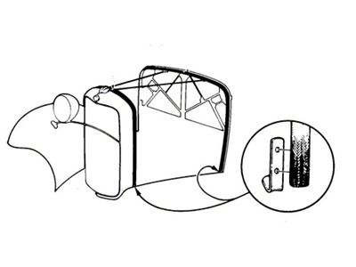 Radiator Shell Lace (1932 Ford Car; 32-34 Ford Truck)