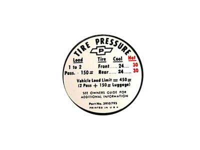 Glove Box Tire Pressure Decal (1967 Corvette C2)