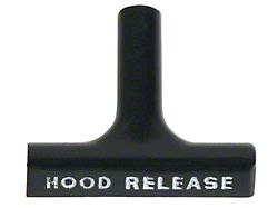 1963-1966 Corvette Hood Release Cable Handle