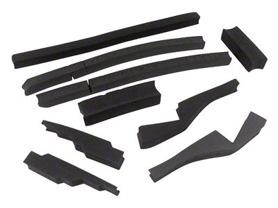Radiator Support/Shroud Seal Kit (1980 350 L82 Corvette C3; 1980 Corvette C3 w/ A/C; 1981 Corvette C3 w/ HD Radiator)