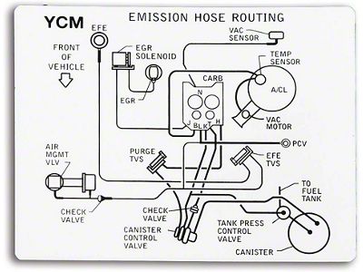 Camaro Decal, 5.0 Automatic Emissions Hose, 1986