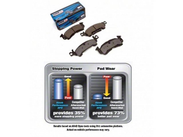 Camaro Hawk, Disc Brake Pads, Front, HPS Performance 1969-81