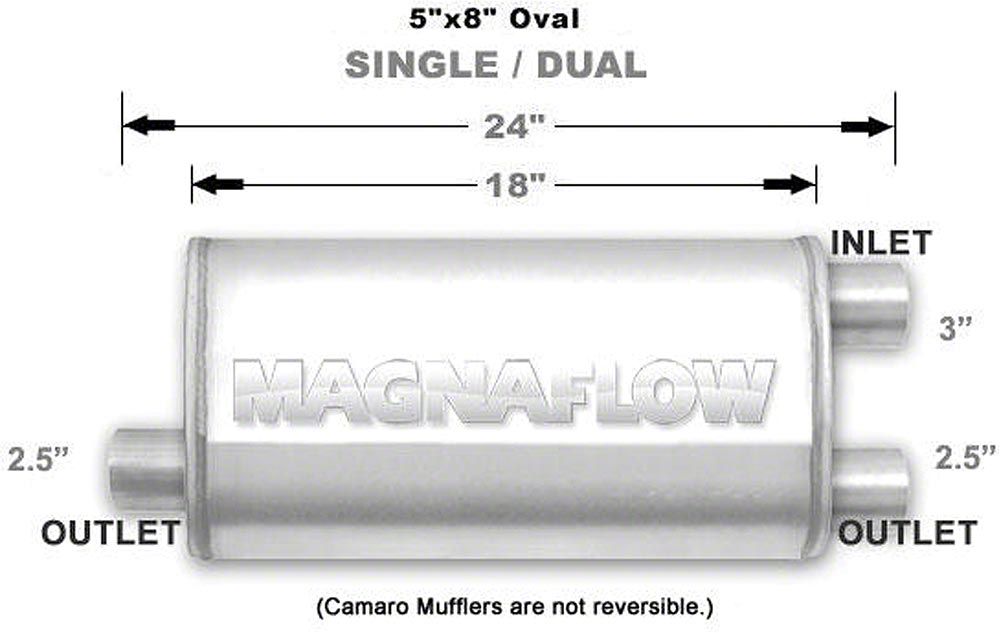 Ecklers Camaro Magnaflow 12267 Performance Satin Stainless