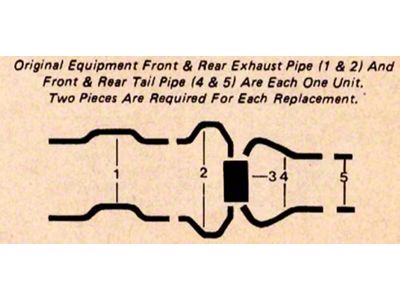 Stainless Steel Dual Exhaust System with Stock Muffler (1969 V8 Camaro)