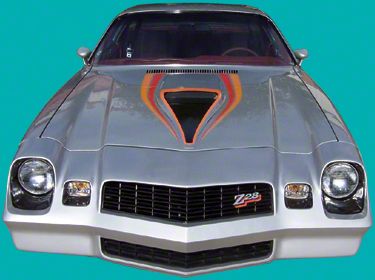 Ecklers Z28 Stripe Kit with Solid Fender Decal; Dark Blue/Blue