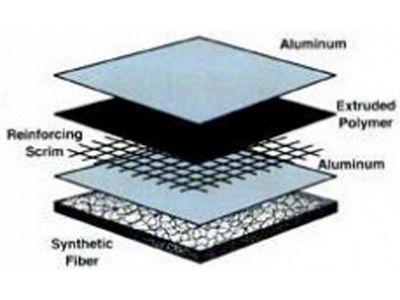 Carpet And Headliner Sound Deadener Insulation Pad, Cut To Fit, 4'x 6'