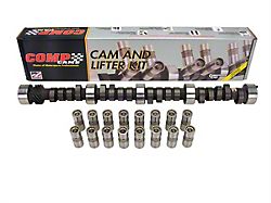 Chevelle Competition Cams High Energy 268H Cam & Lifters Kit For Chevrolet 396