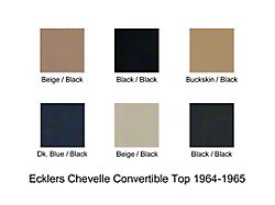 Chevelle - Convertible Top, 1964-1965