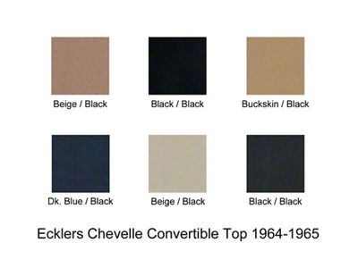 Chevelle - Convertible Top, 1964-1965
