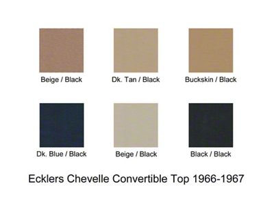 Chevelle - Convertible Top, For Plastic Style Window, 1966-1967