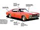 Chevelle Insulation, QuietRide, AcoustiShield, Body Panel Kit, Coupe, 1964-1965