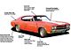 Chevelle Insulation, QuietRide, AcoustiShield, Body Panel Kit, Coupe, 1968-1972