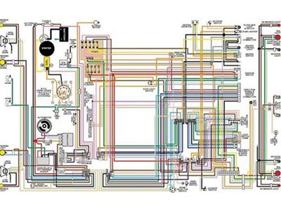 Chevy Color Laminated Wiring Diagram, 1958-1974