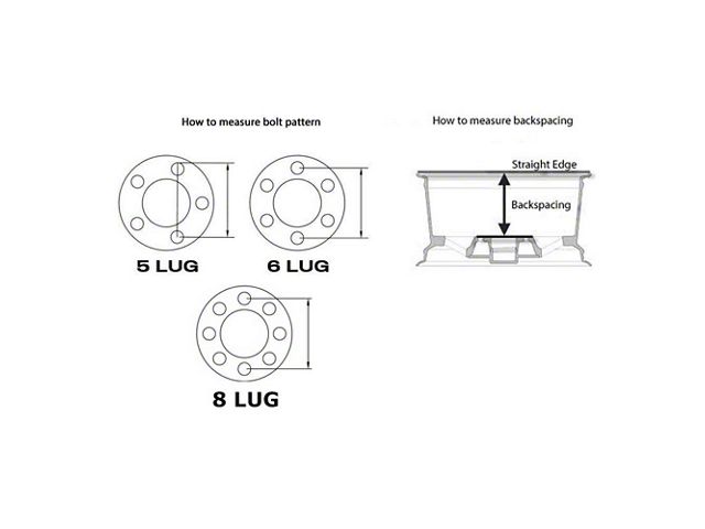 Chevy-GMC Truck Cragar Style 310 Wheel, White, 15x6, 6x5.5 Bolt Pattern