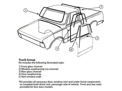 Truck Weatherstrip Kit, For Trucks W/Chrome Mldgs, 73-80