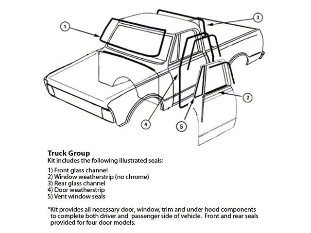 Chevy Or GMC Truck, Complete Weatherstrip Kit, Standard, For Trucks Without Chrome Window Moldings, 1981-1987