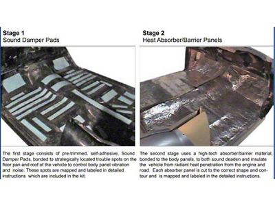 QuietRide Solutions Chevy Styleline Insulation, AcoustiShield, Complete Kit, Convertible, 1949-1952 (Styleline Deluxe Convertible)