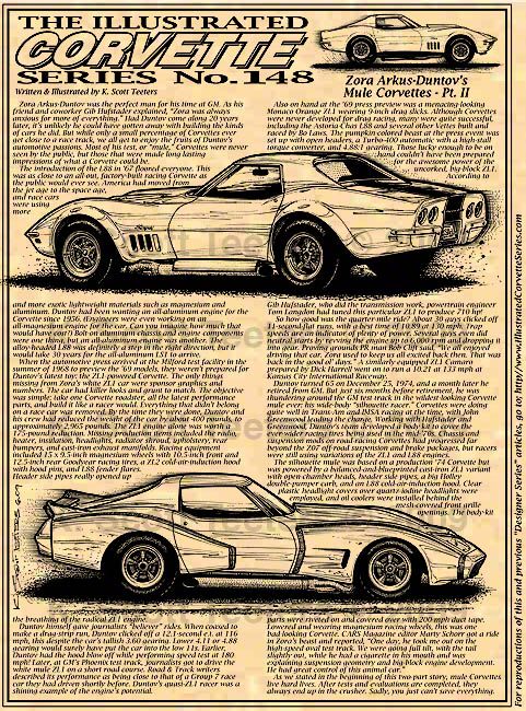 Ecklers Corvette Illustrated Corvette